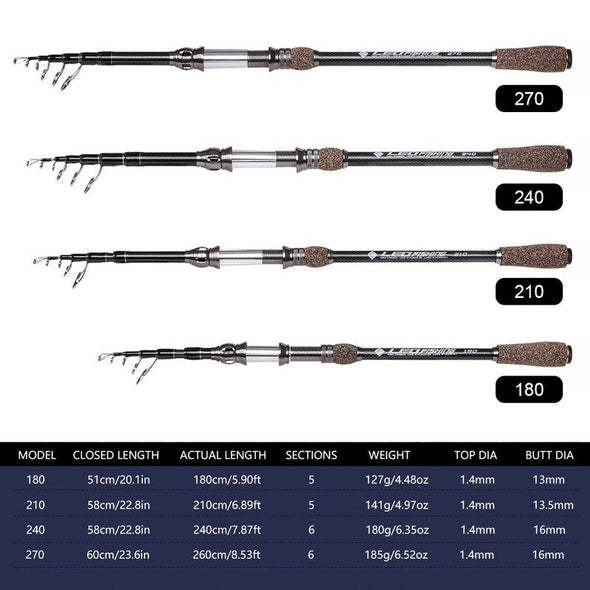 Carbon Telescopic Rod Sea Rod